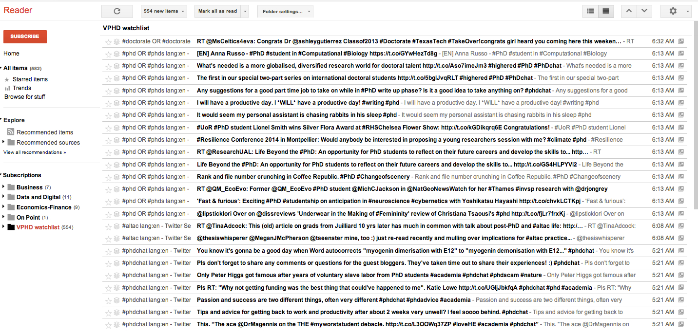 a screenshot showing an RSS feed of tweets in Google Reader